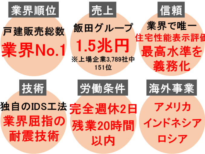 アイキャッチ画像集_20210421