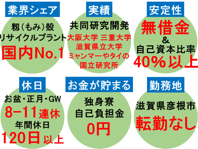 関西産業御中_アイキャッチ