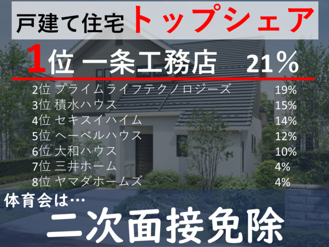 アイキャッチ画像集_20210908_元野