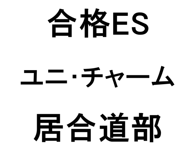 ユニ・チャーム