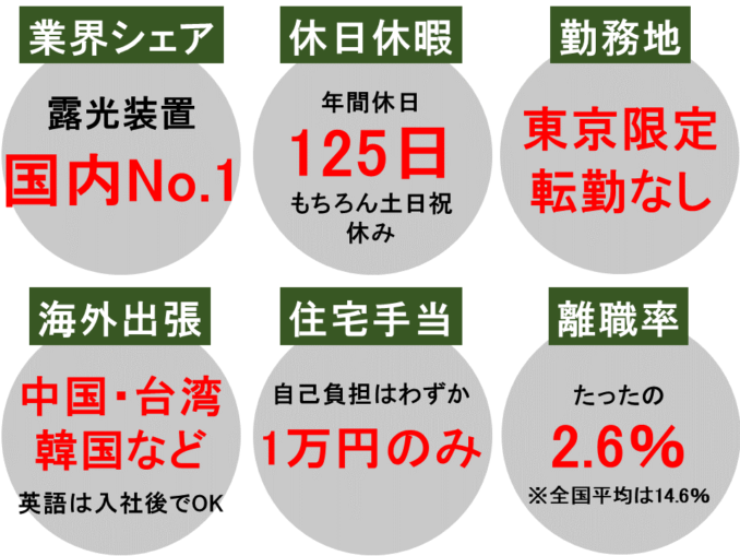 ああ