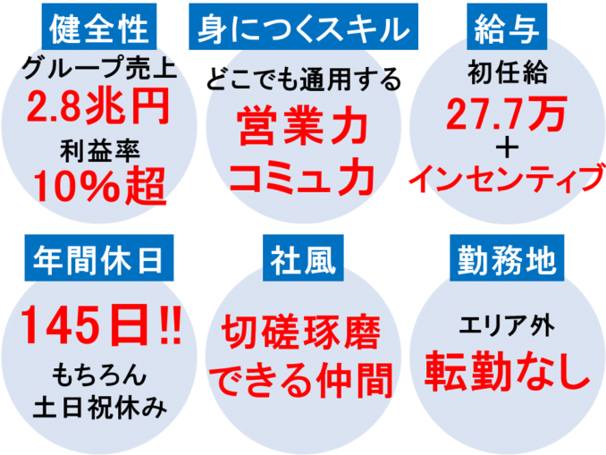 アイキャッチ画像集_20211222_元野