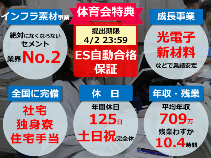 住友大阪セメント