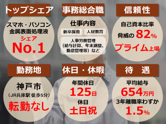 石原