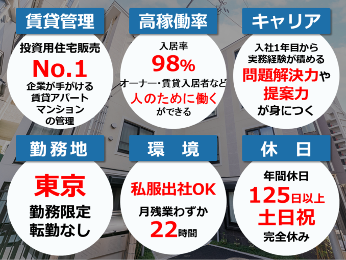明豊プロパティーズ_2026