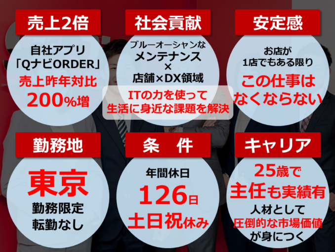 グローバー_2026