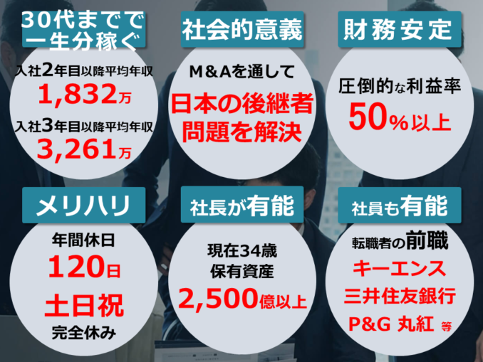 M&A総研_2027